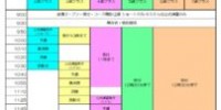 北陸チャレンジカップ 2024 富山ﾗｳﾝﾄﾞ タイムスケジュール＆勝ち上がり表 - RUNBIKER.COM