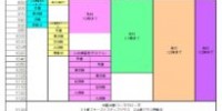 13th MRC タイムスケジュール&勝ち上がり表 - RUNBIKER.COM